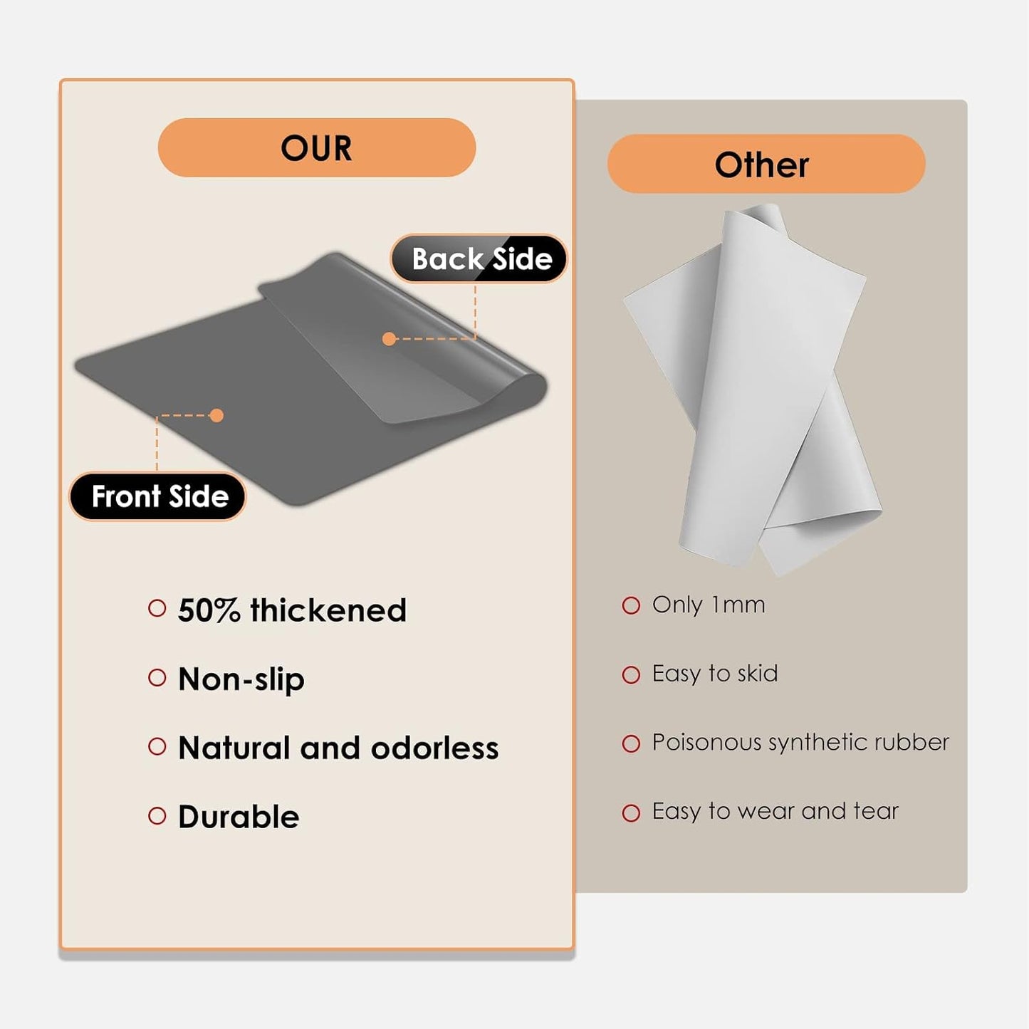 KitchenRaku Extra Large Silicone Mat for Kitchen Worktop Protector, Thickened Nonstick Heat Resistant Countertop Mat, Nonskid Placemat, Craft Mat, Table Mat (Grey, 23.6"x31.5")