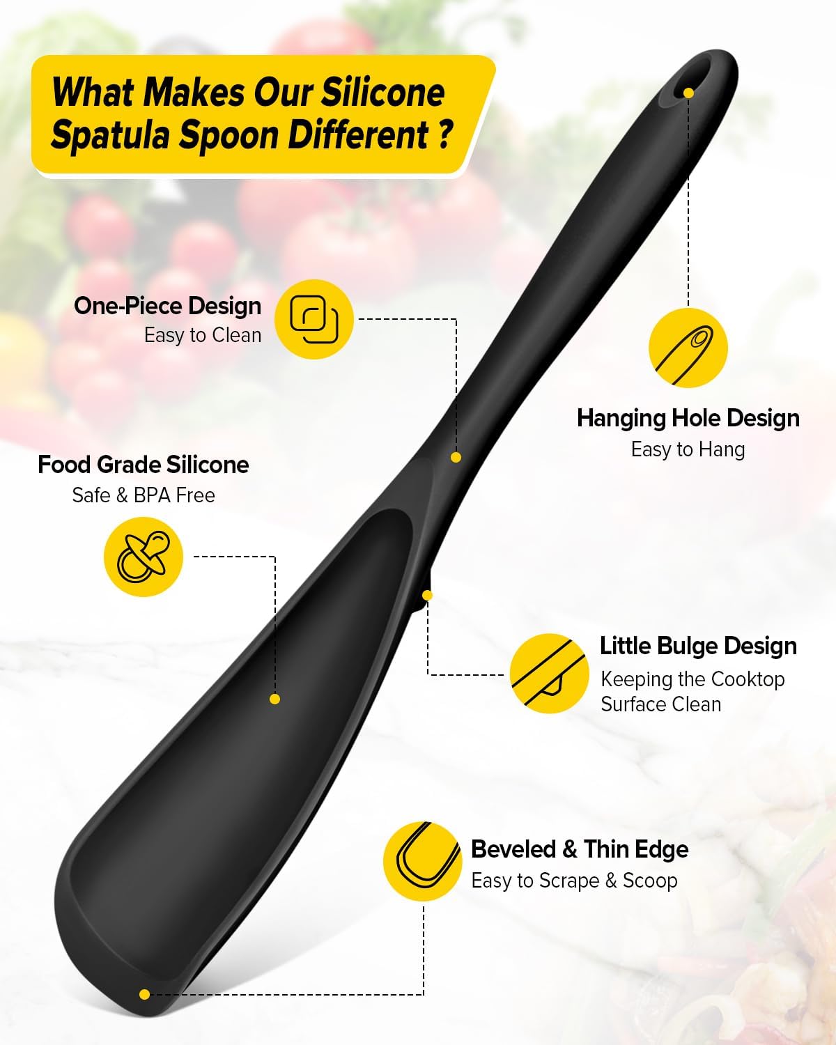 Pack of 2 Cooking Spoons for Non Stick Cookware, Multifunction Spatula Spoon BPA-Free, One-Piece Design, Suitable for Scooping, Scraping, Serving and Mixing(BLACK-GRAY)