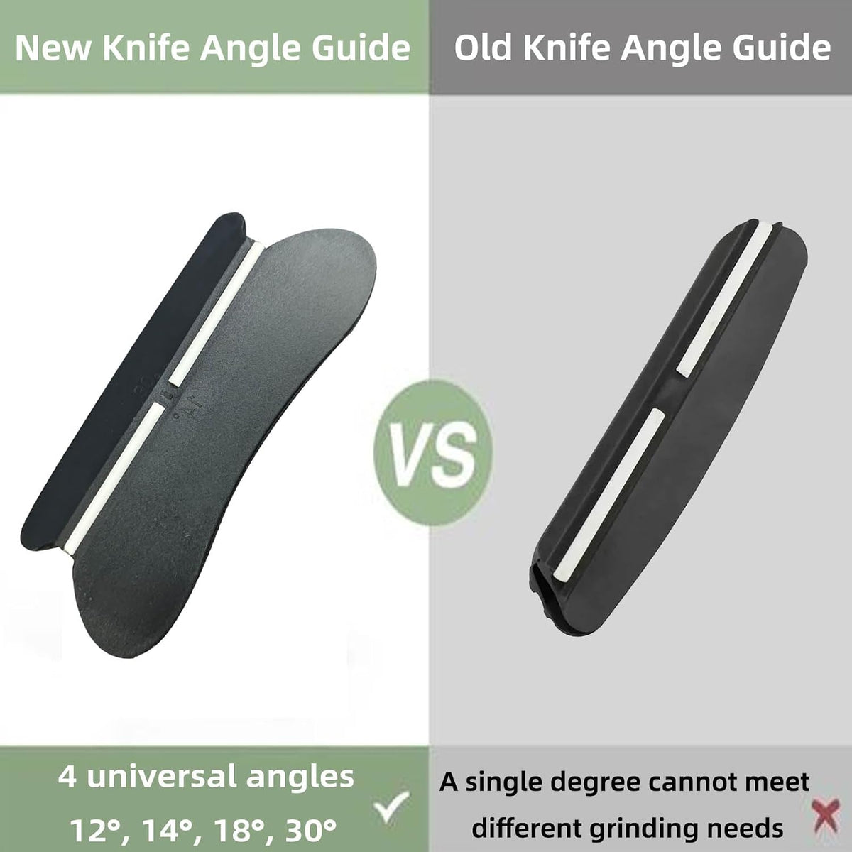 knife sharpener Angle Guide, Perfect Assistance for Grinding Knife Blade