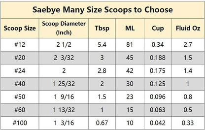 Saebye 4 oz Scoop, Large Ice Cream Scoop with Trigger, #8 Cookie Scoop,