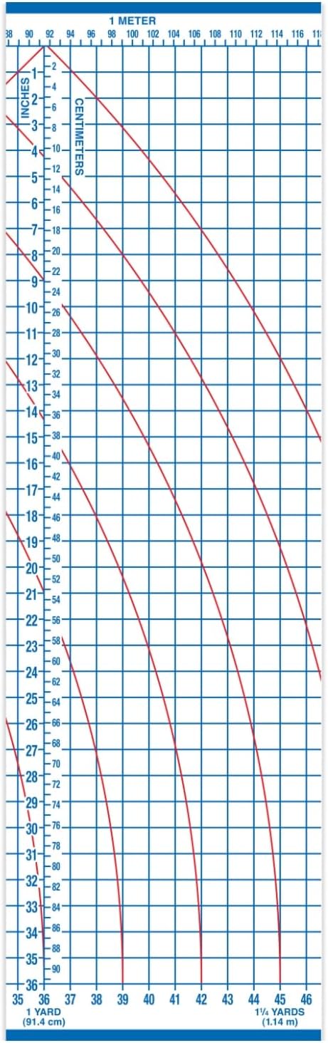 Dritz Superboard Folding Cutting Board 39" x 71"