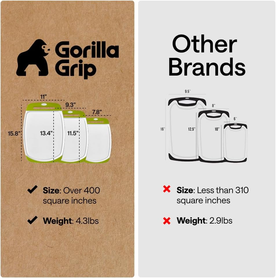 GORILLA GRIP BPA-Free Reversible Kitchen Cutting Board Set of 3, US Designed, Nonporous, Juice Grooves Catch Liquid, Slip Resistant Border, Dishwasher Safe, Durable Large Food Chopping Boards, Black