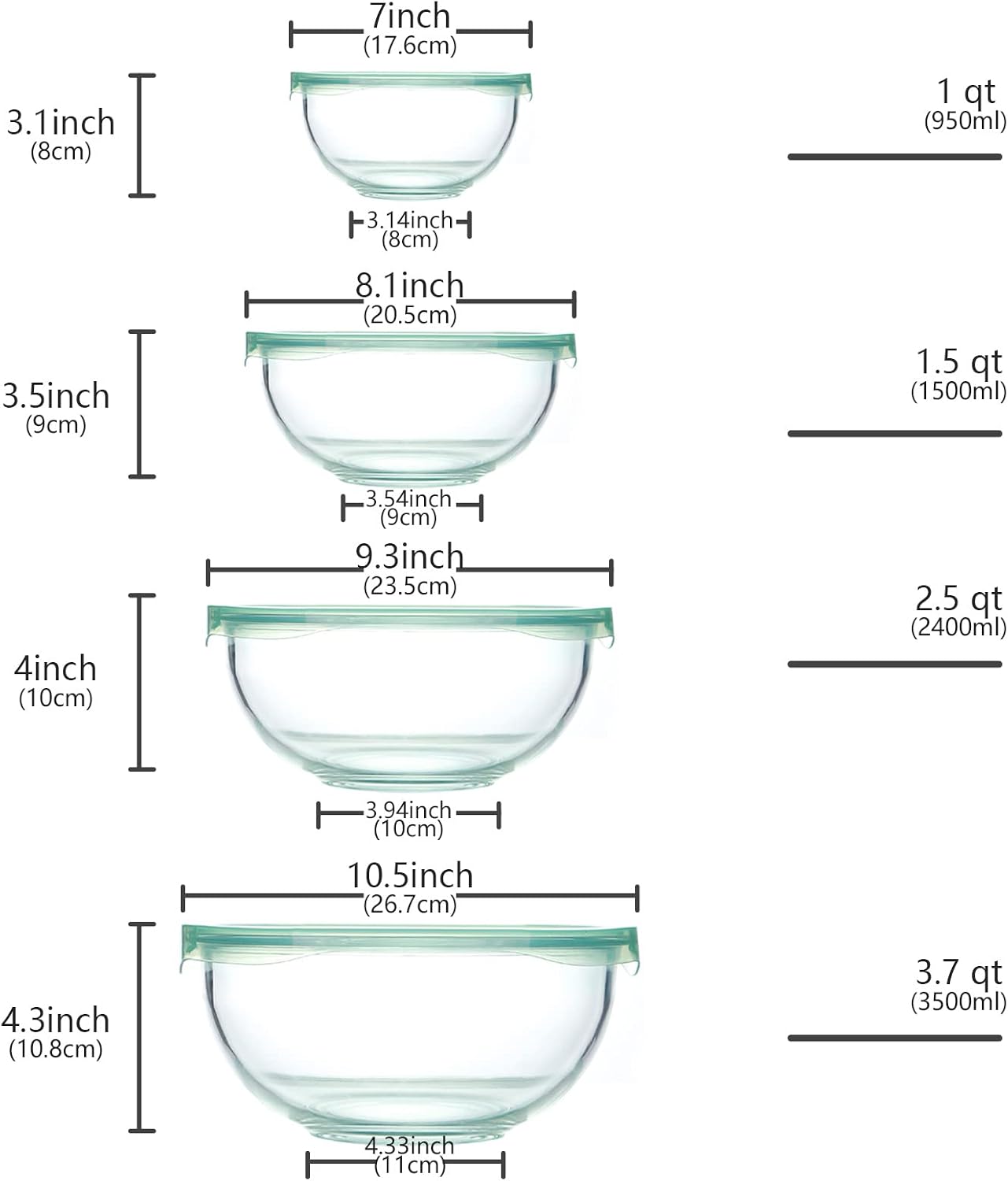 Luvan Glass Mixing Bowls with Lids Set(4.5QT, 2.7QT, 1.1QT)-Large Glass Mixing Bowls, Clear Salad Bowl for Baking, Cooking, Serving, Food Prep, 3PC Nesting Bowls for Kitchen Storage & Dishwasher Safe