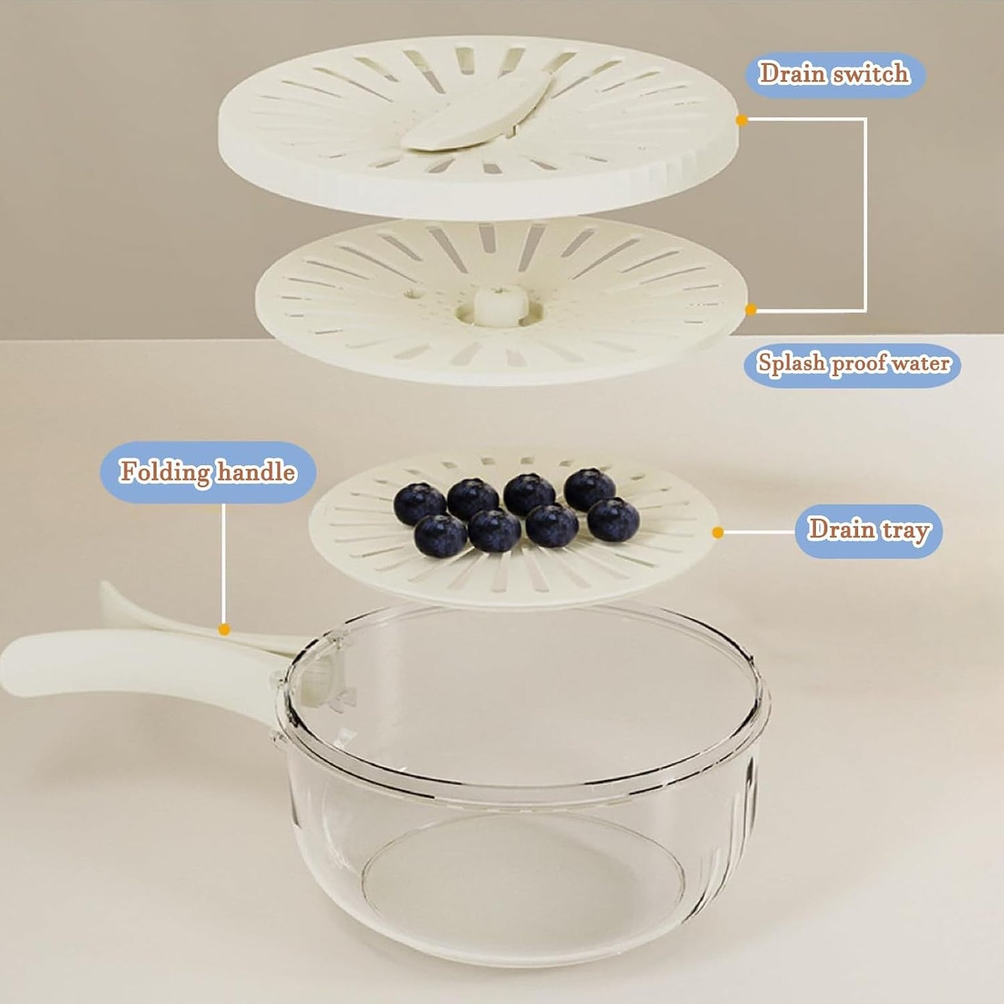 2 in 1 Drainer, Multifunctional Fruit and Vegetable Washing Bowl, 2025 New Fruit Washing Bowl with Strainer, Fruit Drainer Container with Handle (2pcs-mix)