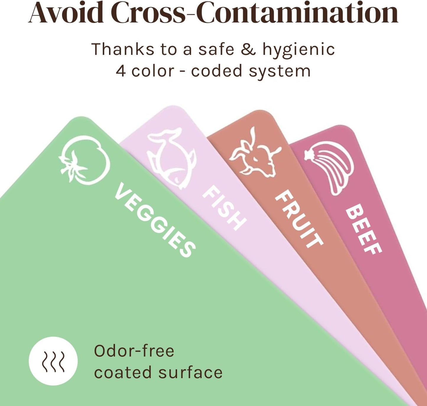 Extra Thick Flexible Plastic Cutting Board Mats, Set of 6 for Kitchen, BPA Free, Non-Slip Waffle Back, Dishwasher Safe Cutting Boards, Color Coded with Food Icons, 15x12 Inch - Cooler Kitchen