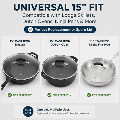 12 Inch Pan Lid - Glass Lid with Stainless Steel Handle for Frying Pan and Pots (12" Lid)