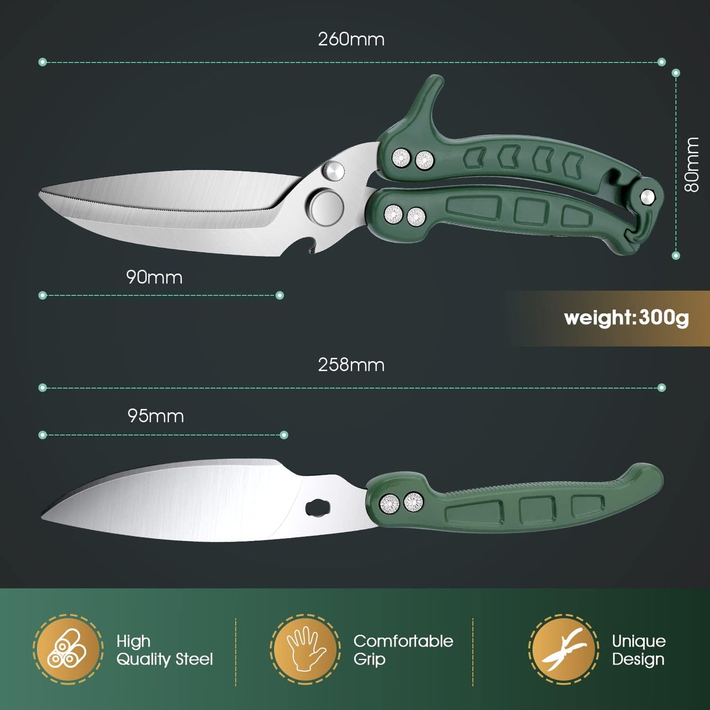 DRAGON RIOT Heavy Duty Poultry Shears - A Must Have Kitchen Shears for Chicken and Meat Cutting - Dishwasher Safe and Stainless Food Kitchen Scissors for Thanksgiving