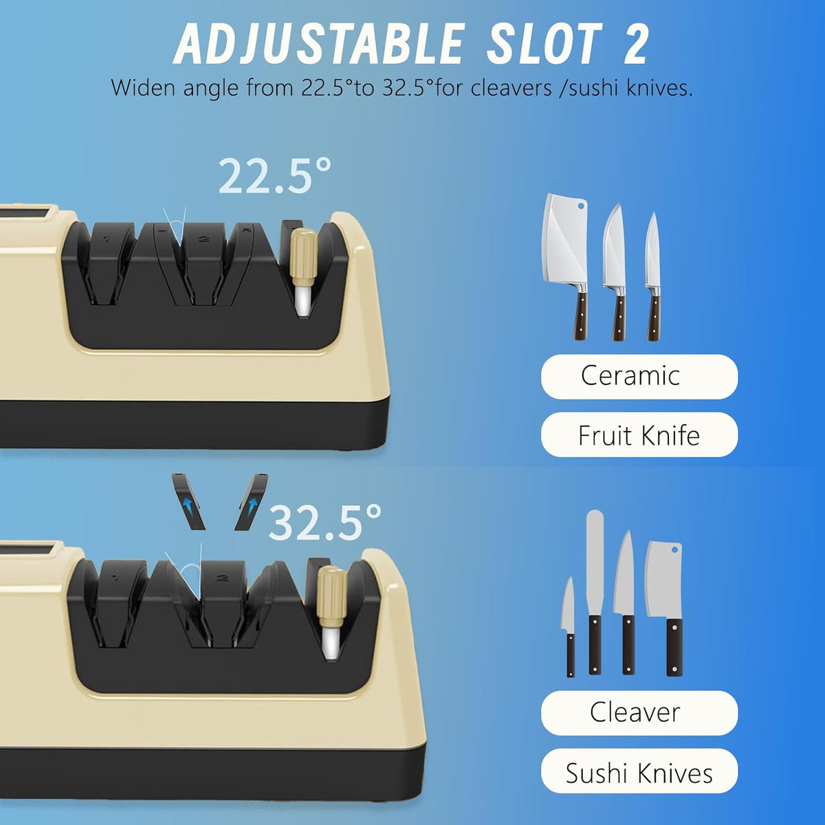 5-in-1 Electric Knife Sharpener for Kitchen Knives-Scissor Sharpener (light gold)