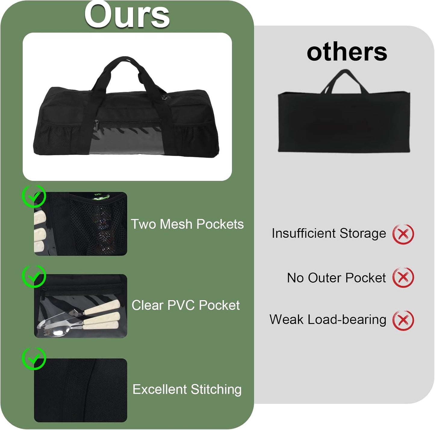 24" Grill Tool Storage Bag, Canvas, Black, Unisex, Classic Style, 60x24x24 cm/24 * 9.4 * 9.4 inches, Zipper Closure, Hand Strap, Perfect for Outdoor Grilling, Camping, Hiking