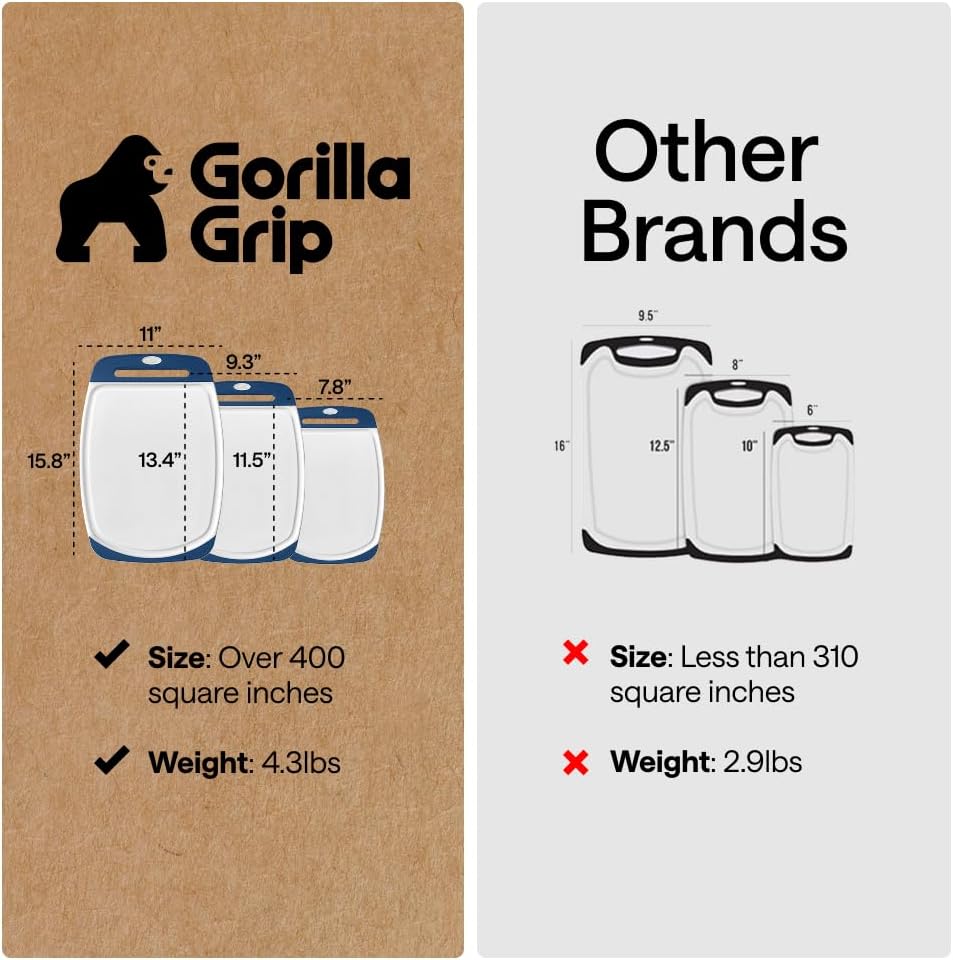 GORILLA GRIP BPA-Free Reversible Kitchen Cutting Board Set of 3, US Designed, Nonporous, Juice Grooves Catch Liquid, Slip Resistant Border, Dishwasher Safe, Durable Large Food Chopping Boards, Black
