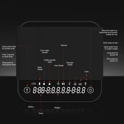 Mini Coffee Scale with Timer Automatic, 0.1g/2000g Rechargeable Precision Espresso Scale