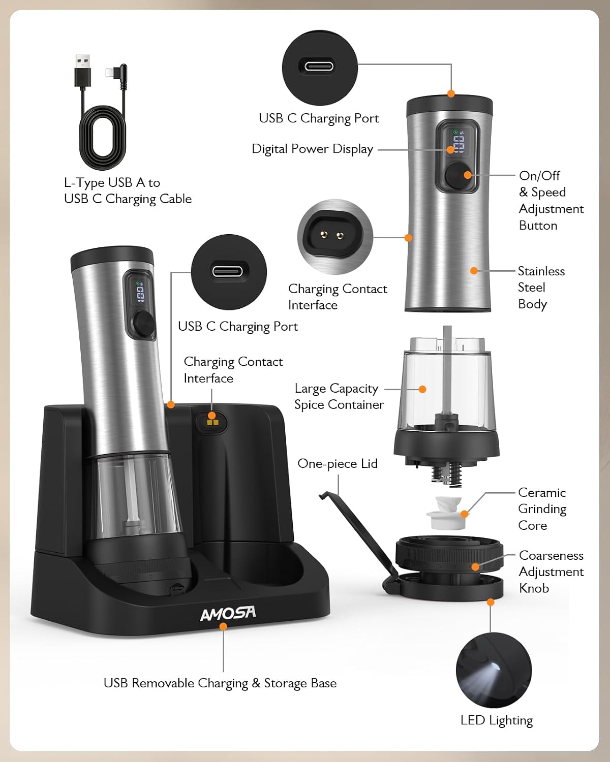 Electric Salt and Pepper Grinder Set, 2 in 1 Dual Bins USB Rechargeable