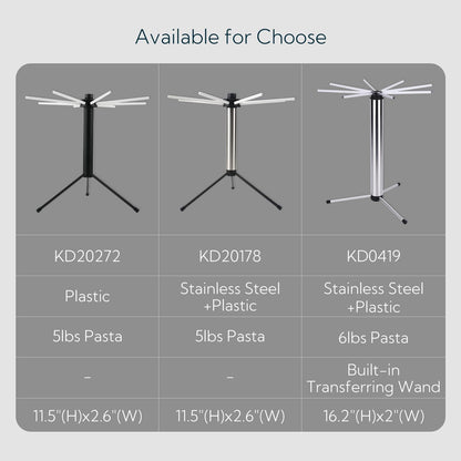 KITCHENDAO Collapsible Pasta Drying Rack, Plastic Foldable Homemade Fresh Spaghetti Noodle Tree Stand Hanger for Kitchen, Detachable for Easy Cleaning, Rotatable Arms, Hold up to 5lbs