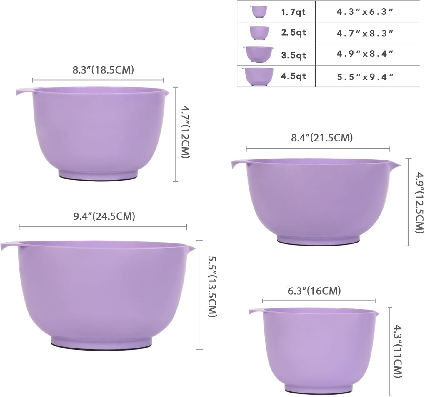 BoxedHome 4.5 Quart Large Plastic Mixing Bowls, Microwave Safe Mixing Bowl Set with Pour Spout, Nesting Bowls for Space Saving Storage(Violet Blue)