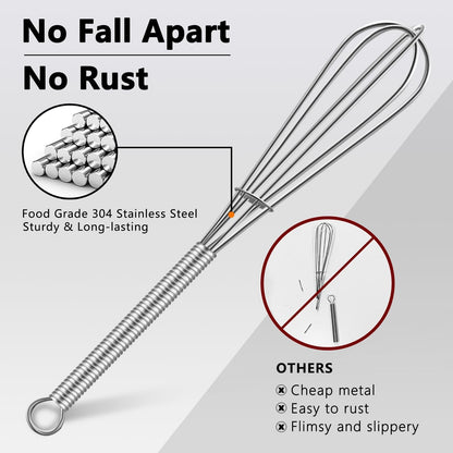 Walfos Whisk,304 Stainless Steel whisk,No-Rust 7+9+11inch Whisks for cooking Nice for Blending,Whisking,Beating.Heat resistant 600°F Dishwasher Safe. Heavy duty kitchen whisk.SILVER