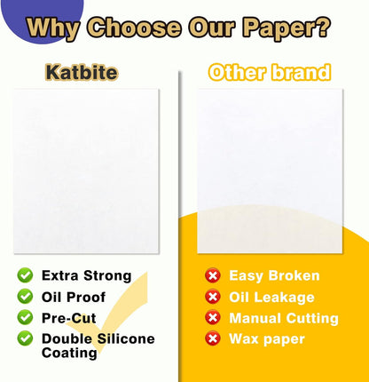 Katbite Hamburger Patty Paper 1000Pcs, 5.5"x5.5" Non Stick Parchment Paper Squares Sheets for Patty Seperate, Burger Press, Ground Beef, Freezing or Candy Wrappers, Use for Oven, Microwave or Freezer
