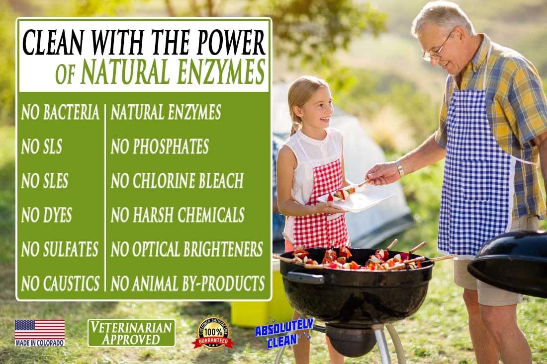Absolutely Clean IT JUST WORKS GREAT as Grill Cleaner Spray! - Professional Strength, Natural Enzyme Formula - Fast Acting, Fume Free - USA Made (16oz Spray Bottle)