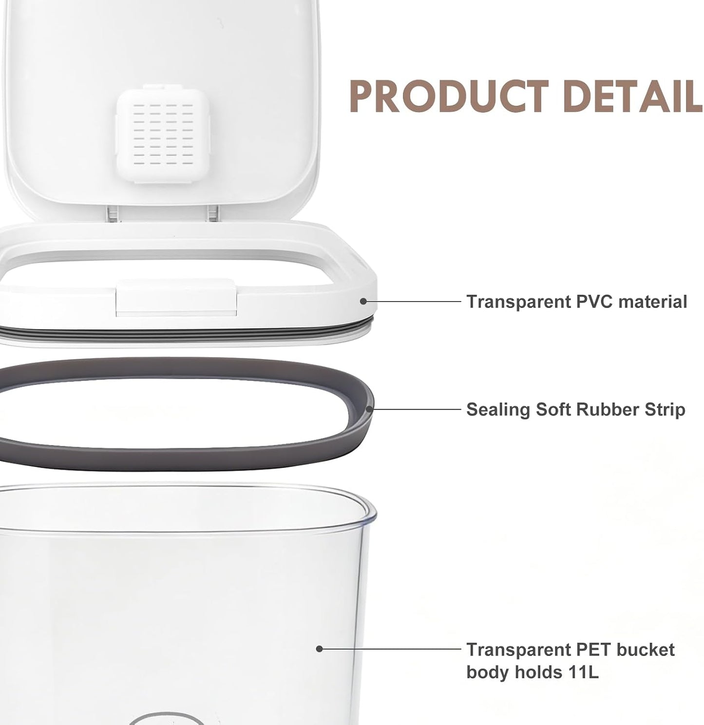 LEAWALK 10Lbs/10.57Qt Airtight Dog Cat Food Storage Container and Dog Treat Containers BPA-Free, PET Clear Stackable Pet Storage Bin, Pop Top, 1-Cup Scoop for Pet Food/Rice/Flour/Bread/Grains