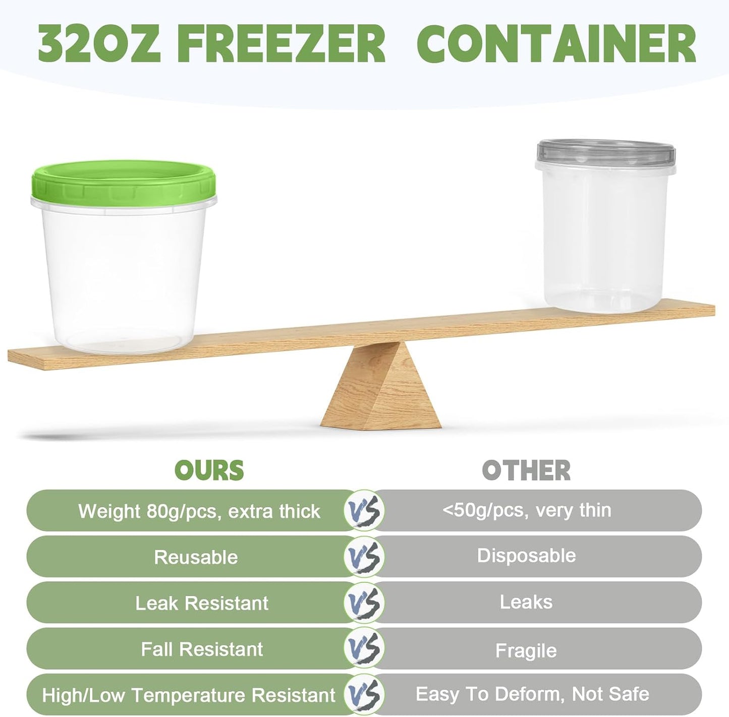 10 oz Plastic Containers with Lids, 12 Pack Stackable Small Freezer Container, Reusable Clear Food Storage Meal Prep Containers for Snack Fruit, Microwave & Dishwasher Safe