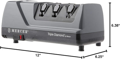 Mercer Culinary Knife Sharpening Angle Guide