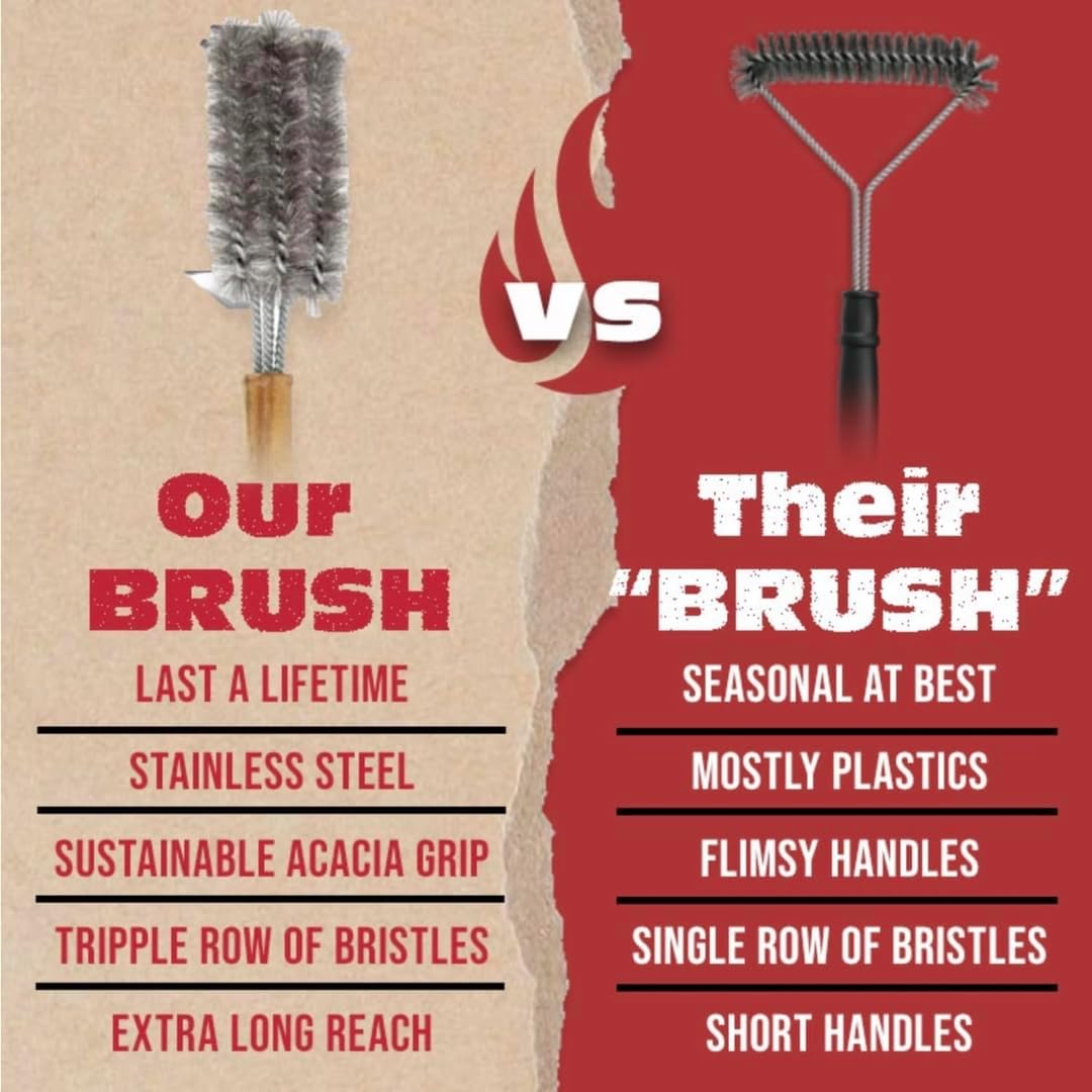 BBQ-AID Grill Brush for Outdoor Grill Bristle Free - 18" BBQ Brush for Grill Cleaning Kit - Safe BBQ Grill Cleaner Brush and Scraper - Stainless Grill Cleaning Brush for Any Grill, Grill Accessories
