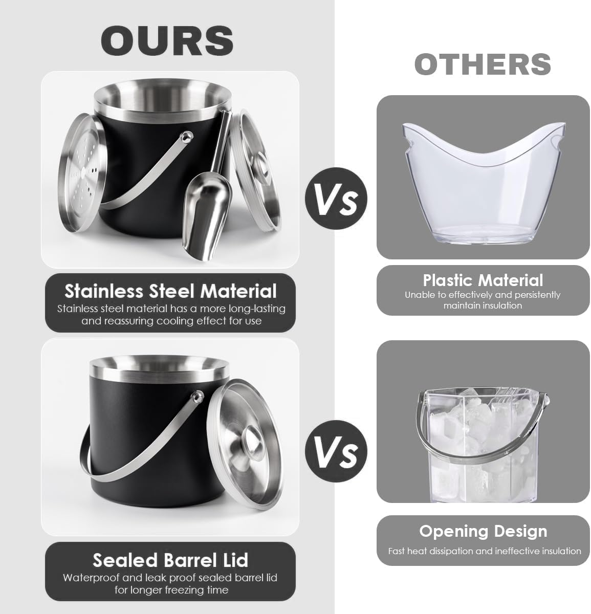 3L beige white Double Wall Insulated Stainless Steel Ice Bucket with scoop for Cocktail Bar,Metal Ice Bucket for freezer with Lid for parties.ice Container to Keep Ice Colder,bar cart accessories