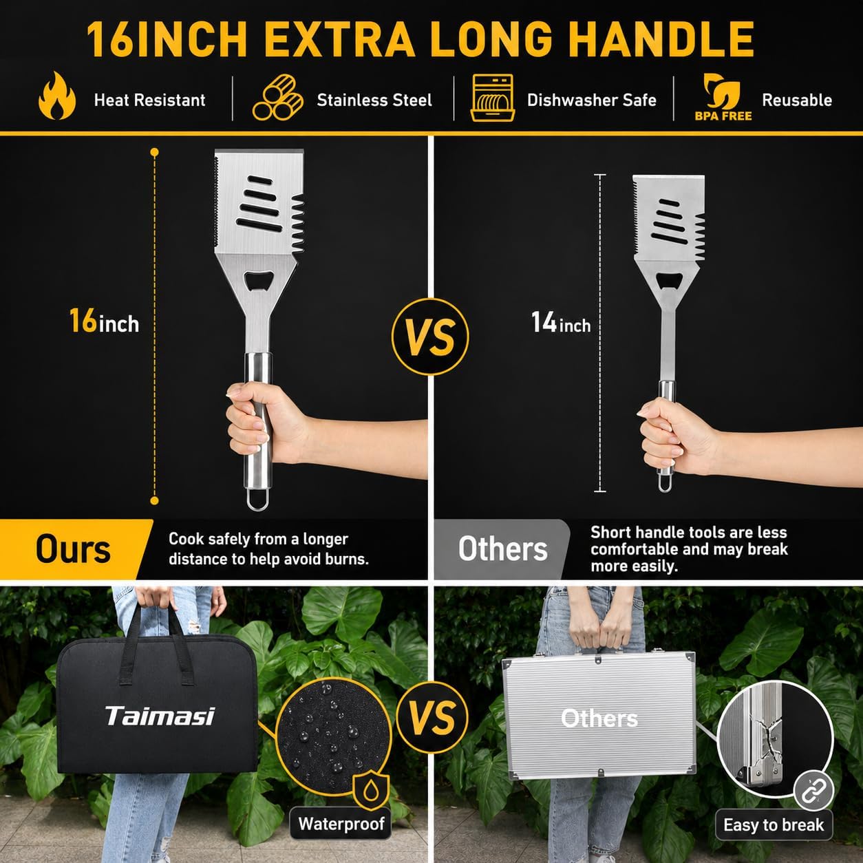 34Pcs Grill Accessories Grilling Gifts for Men, 16 Inches Heavy Duty BBQ Accessories, Stainless Steel BBQ Tools with Thermometer, Grill Mats for Backyard, BBQ Gifts Set for Men Women