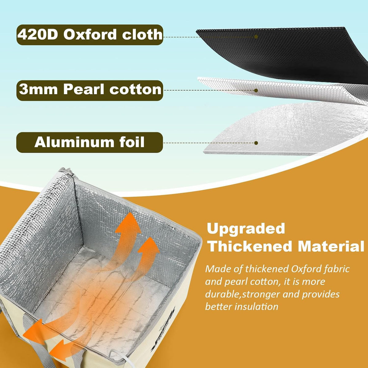 Bread Dough Proofing Box, Precision Temperature Control