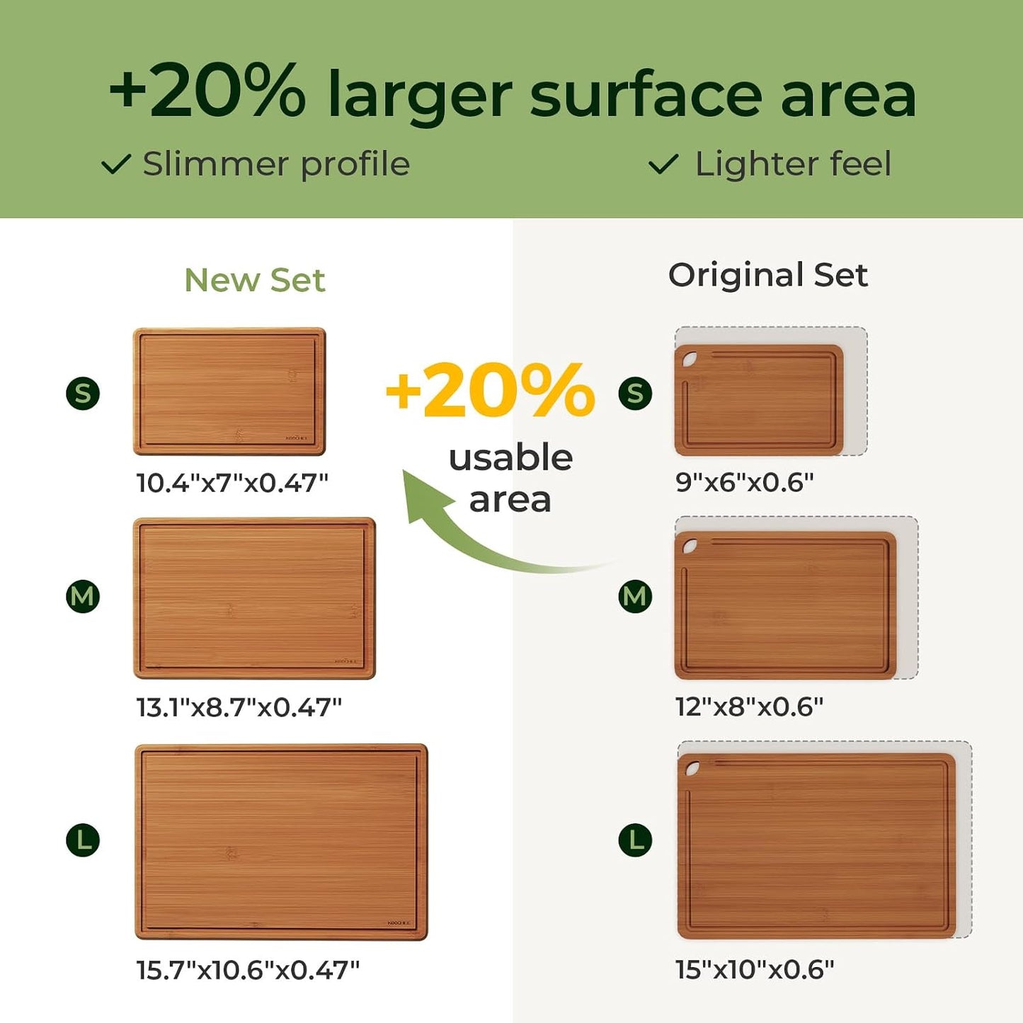 Keechee Cutting Board with Non-slip Mat, Bamboo Cutting Board for Kitchen Meal Prep & Serving - Wood Serving Board Set with Deep Juice Groove Ideal Kitchen Gifts