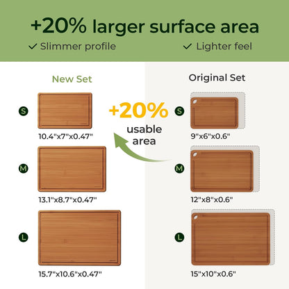 Keechee Cutting Board with Non-slip Mat, Bamboo Cutting Board for Kitchen Meal Prep & Serving - Wood Serving Board Set with Deep Juice Groove Ideal Kitchen Gifts