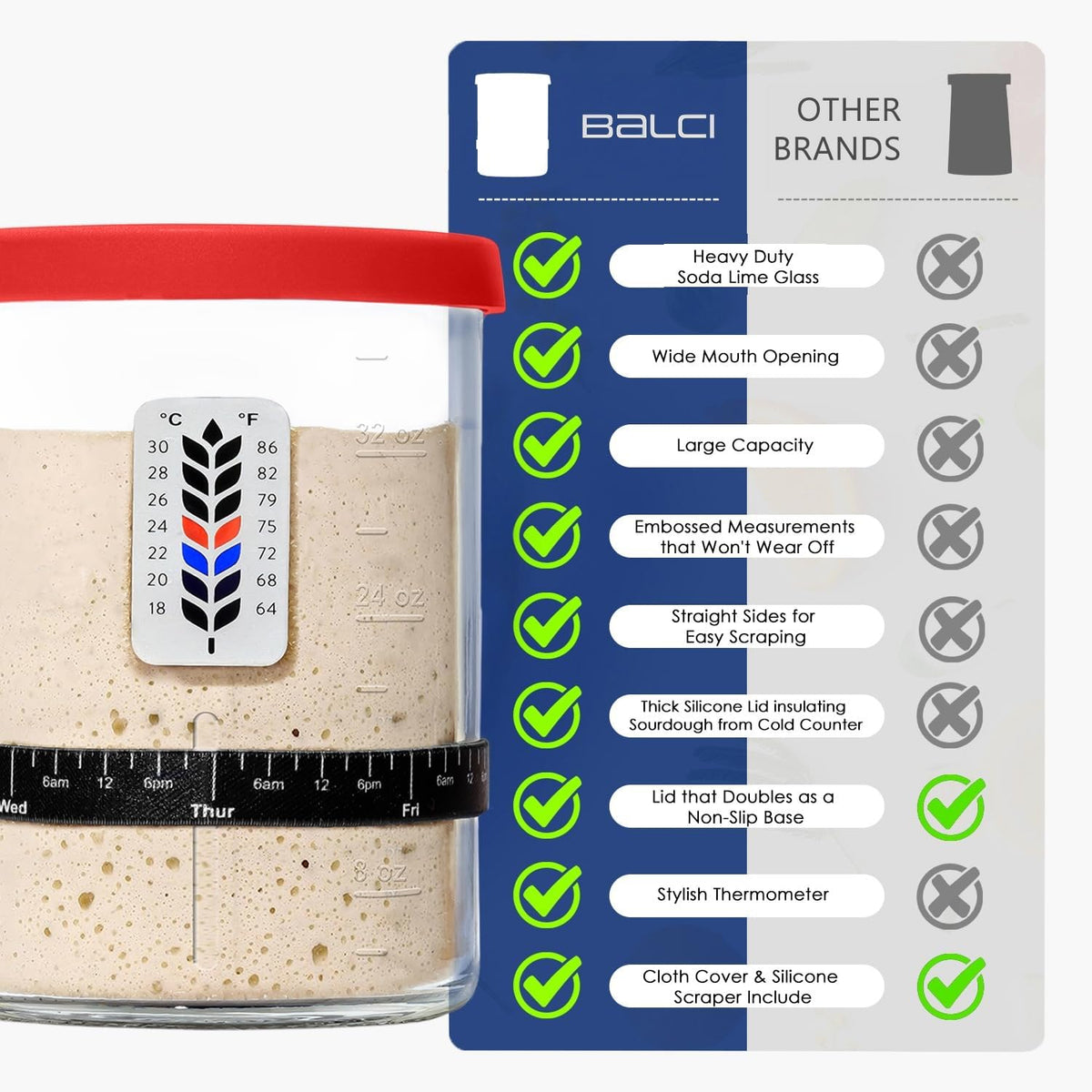 BALCI Premium Sourdough Starter Jar - 40oz Wide Mouth Kit (Blue)
