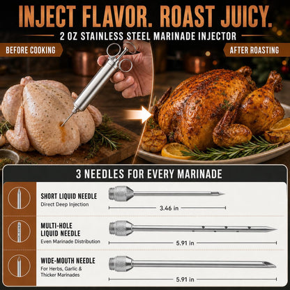 Turkey Injector Kit with 2 oz 304 Stainless Steel Meat Injector Syringe, 15-Piece Set, 3 Needles, Meat Claws, Basting Brush, Cleaning Brushes, Spare Seals and Case for BBQ, Brisket and Poultry (015)