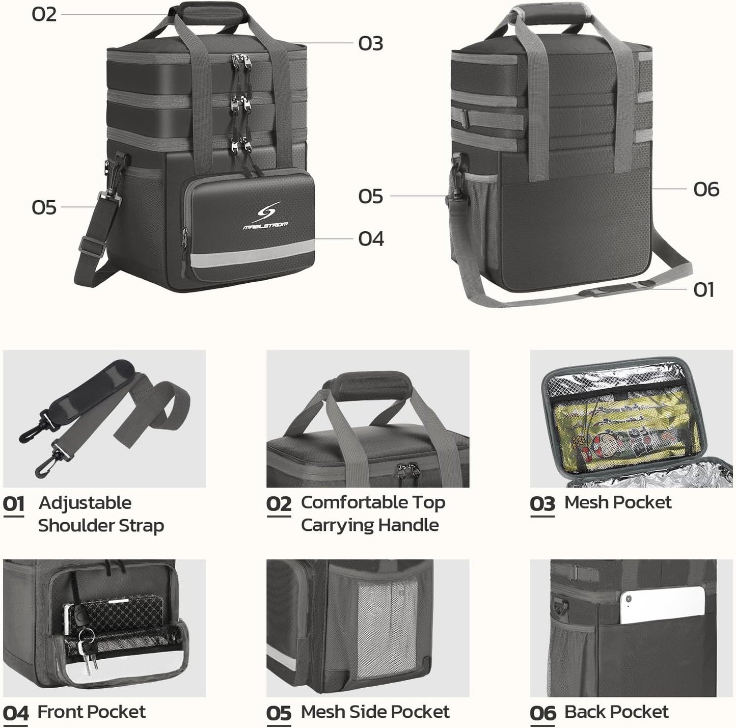 Maelstrom Lunch Box for Men,Insulated Lunch Bag Women/Men,Leakproof Lunch Cooler Bag, Lunch Tote Bag