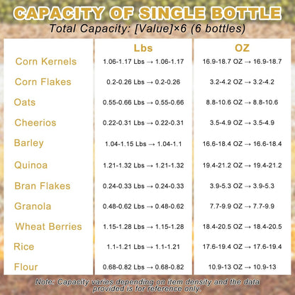 5-10 lbs Rice Dispenser 6 Grids 360° Rotating Cereal Dispenser Countertop BPA-Free PET Grain and Rice Storage Container with Lids Dry Food Dispenser Grain Canister Sets for Oats Flour Corn Flakes