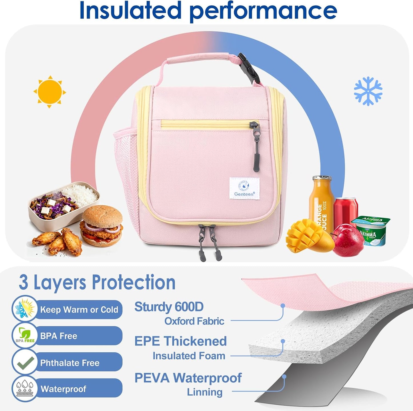 Genteen Kids Lunch Box, Insulated Lunch Bag for Kids, Toddler, Girl, and Boy; Holds Lunch Box, Water Bottle, & Snacks; Easy-Clean Water-Resistant Fabric & Multiple Zippered Pockets (Yellow Blue)
