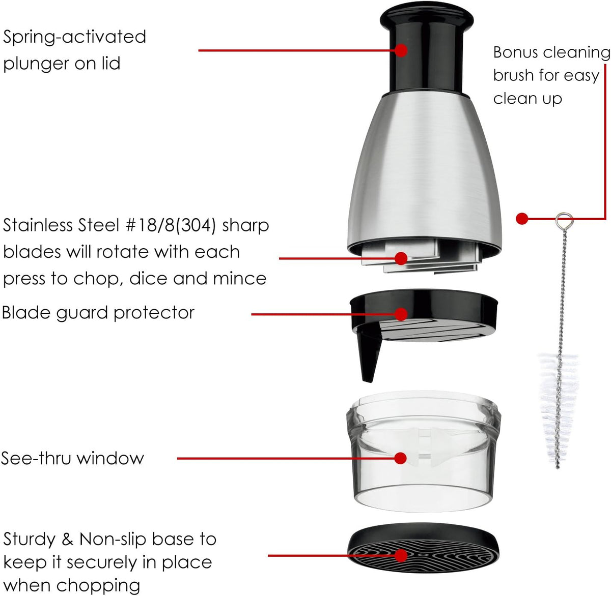Best Utensils Premium Stainless Steel Chopper And Dicer Chop Veggies Herbs And Nuts With Ease Black