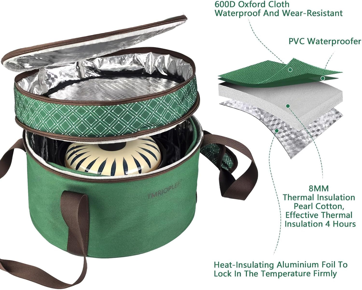 Pie Carrier With A Lid And Handle, With A Hard Edge That Won'T Collapse, Round Insulated Casserole Carrier,It Is Suitable For The Safe Transportation Of Cold And Hot Food (Red)