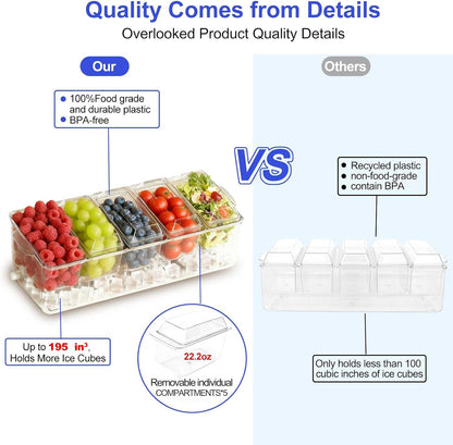 Large Ice Chilled Condiment Caddy，Chilled Condiment Containers Server with Lids for 5 Removable Compartments ，Serving Platters , Fruit & Garnish Tray for Party Supplies & Bar Accessories-Transparent