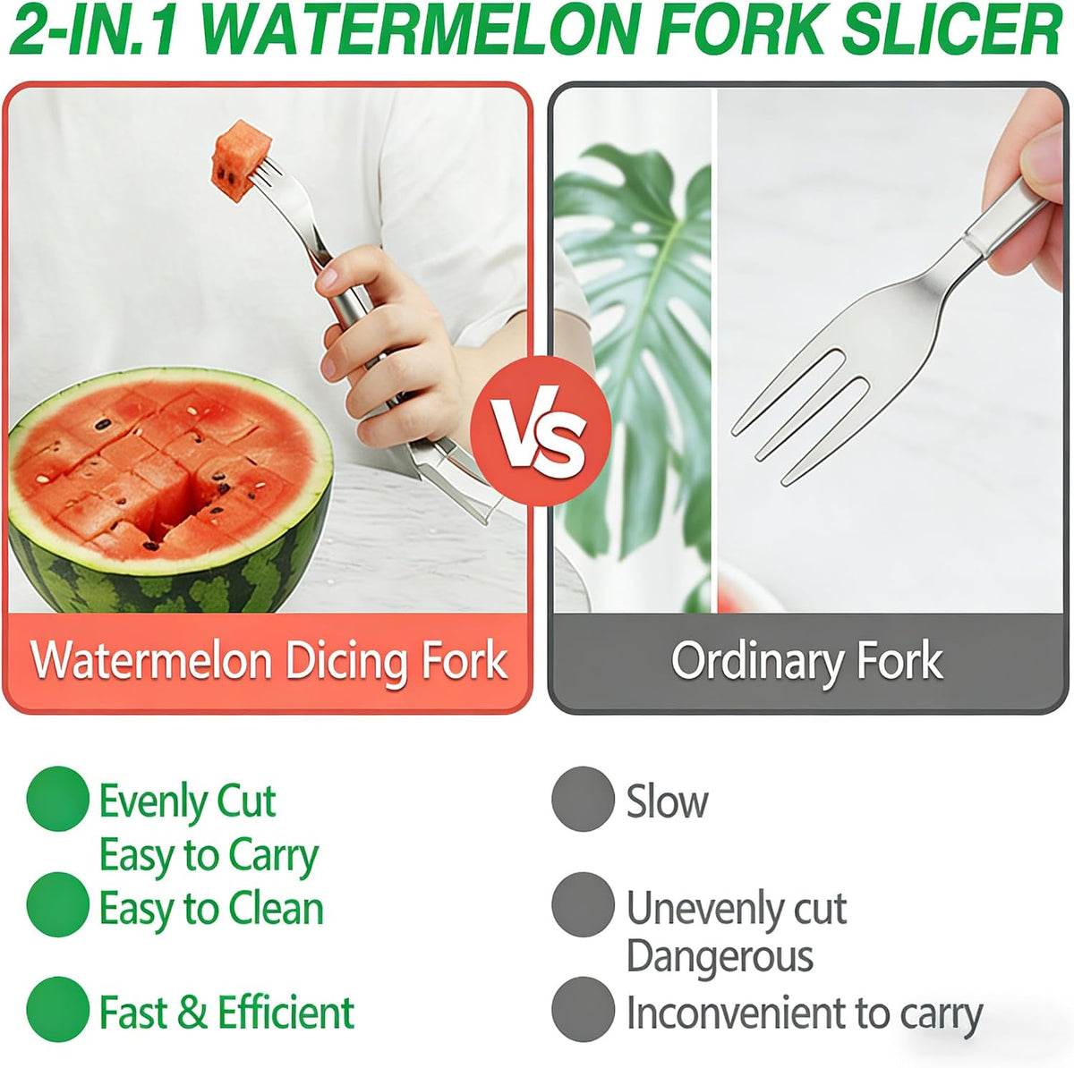 Watermelon Slicer Cutter,Fruit Cutter with Fork(2PCS)
