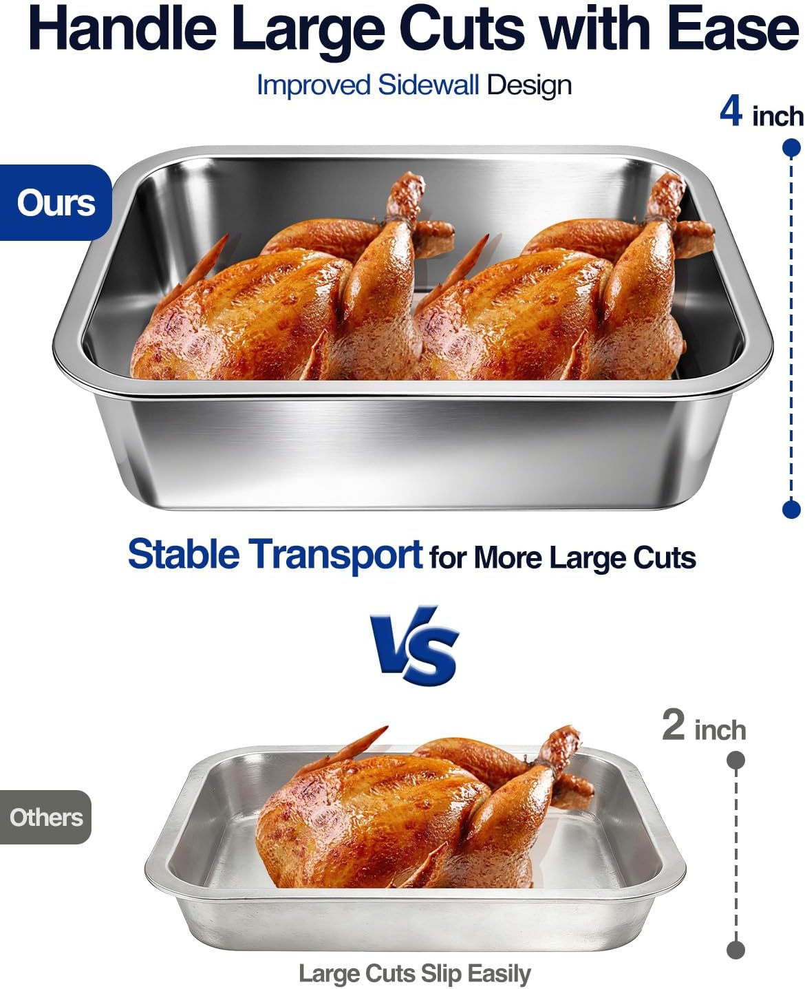 5 in 1 Grill Prep Tray and Carry System, Large Grilling Prep and Serve Trays with Lid and Cutting Board, Deep Meat Marinating Container as BBQ Grilling Gift, Home Series, L