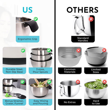 Homeware Stainless Steel Mixing Bowl With Lids Set Handles for Holidays: Gift Set For Kitchen With Pour Spout Non Slip Silicone Base On Bowls Strainer Graters For Kitchen