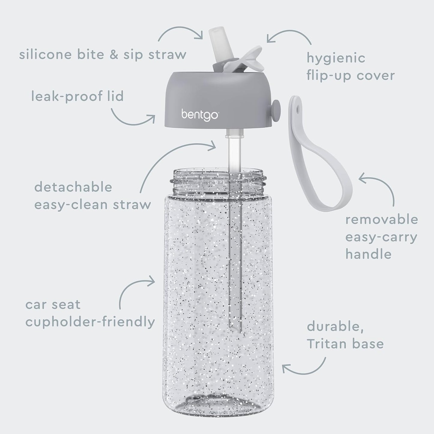 Bentgo Kids Water Bottle - Leak-Proof, Durable Tritan PFAS- & BPA-Free 15 fl oz, Kids/Toddlers Ages 3+ for School & Sports; Bite & Sip Spout, Carrying Handle, Dishwasher Safe (Unicorn)