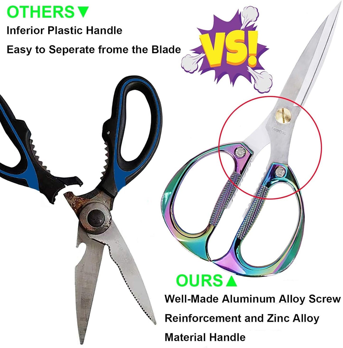 7.5in Stainless Steel Kitchen Scissors, Heavy Duty Shears for Chicken, Meat, Food, Vegetables, BBQ (Silver)