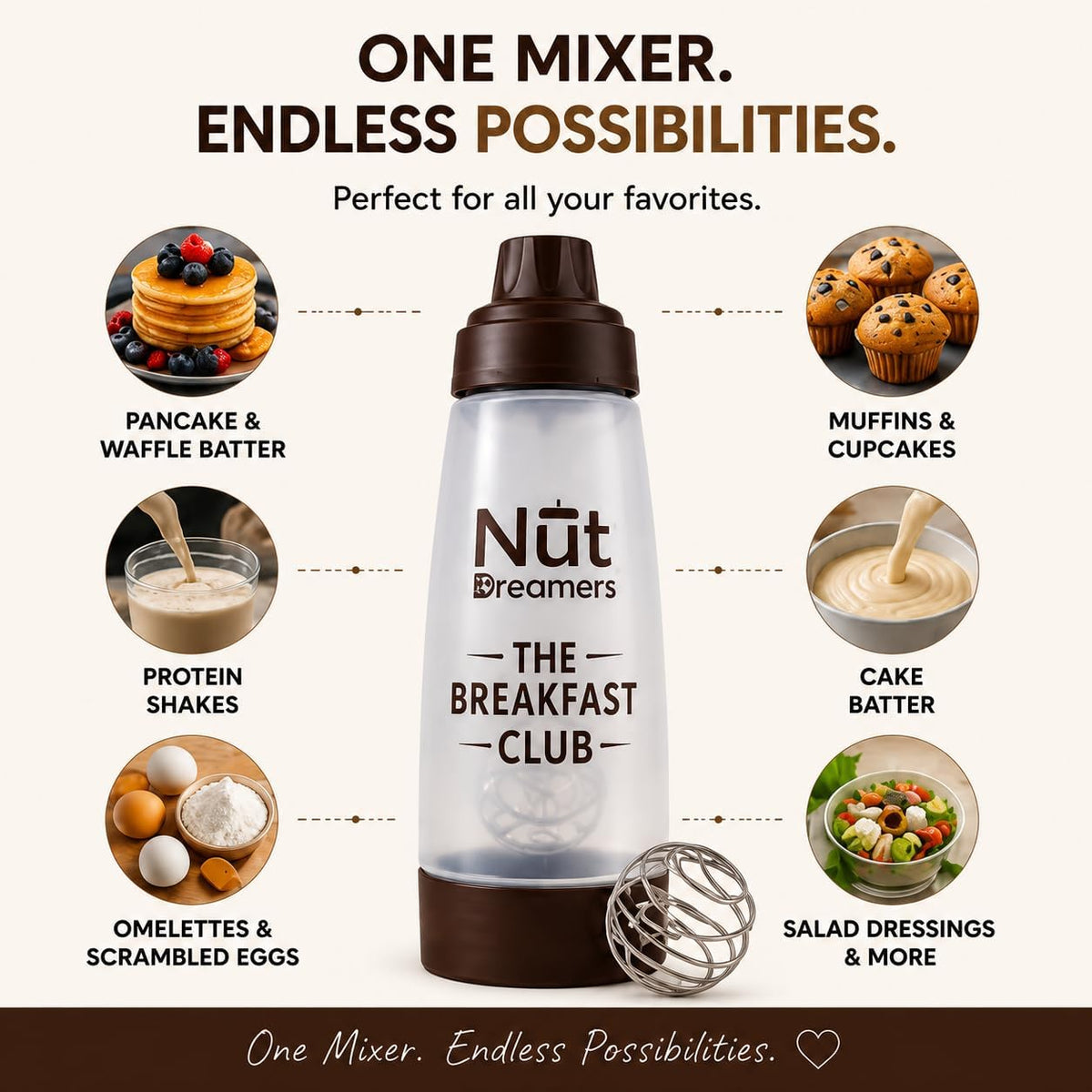 Nut Dreamers Pancake Batter Mixer & Dispenser with Whisk Ball