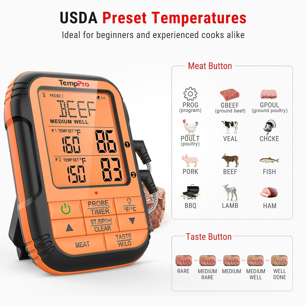 TempPro TempSync 1000FT Wireless Meat Thermometer for Grill with 4 Probes