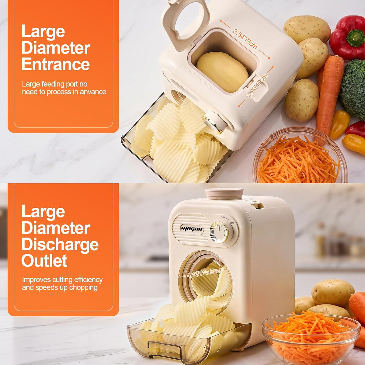 MOGAN 5-In-1 Electric Vegetable Cutter, Commercial Vegetable Dicer Slicer