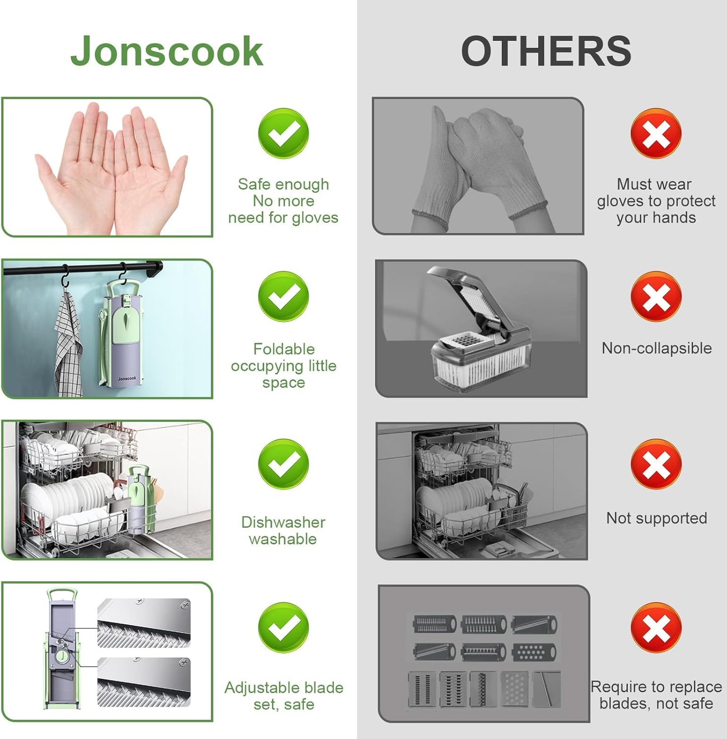 Jonscook All-in-1 Update Safe Mandoline Slicer for Kitchen, Food Chopper with Container, Thickness Adjustable Vegetable Chopper, Potato French Fry Cutter Tomato Apple Slicer Onion (BlackKnight)