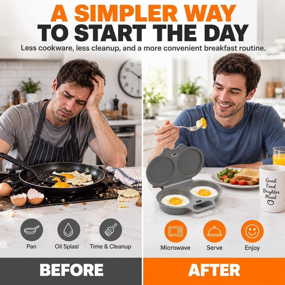 2Pcs Dual Cavity Microwave Egg Poacher With Lid & Handle,Dark grey