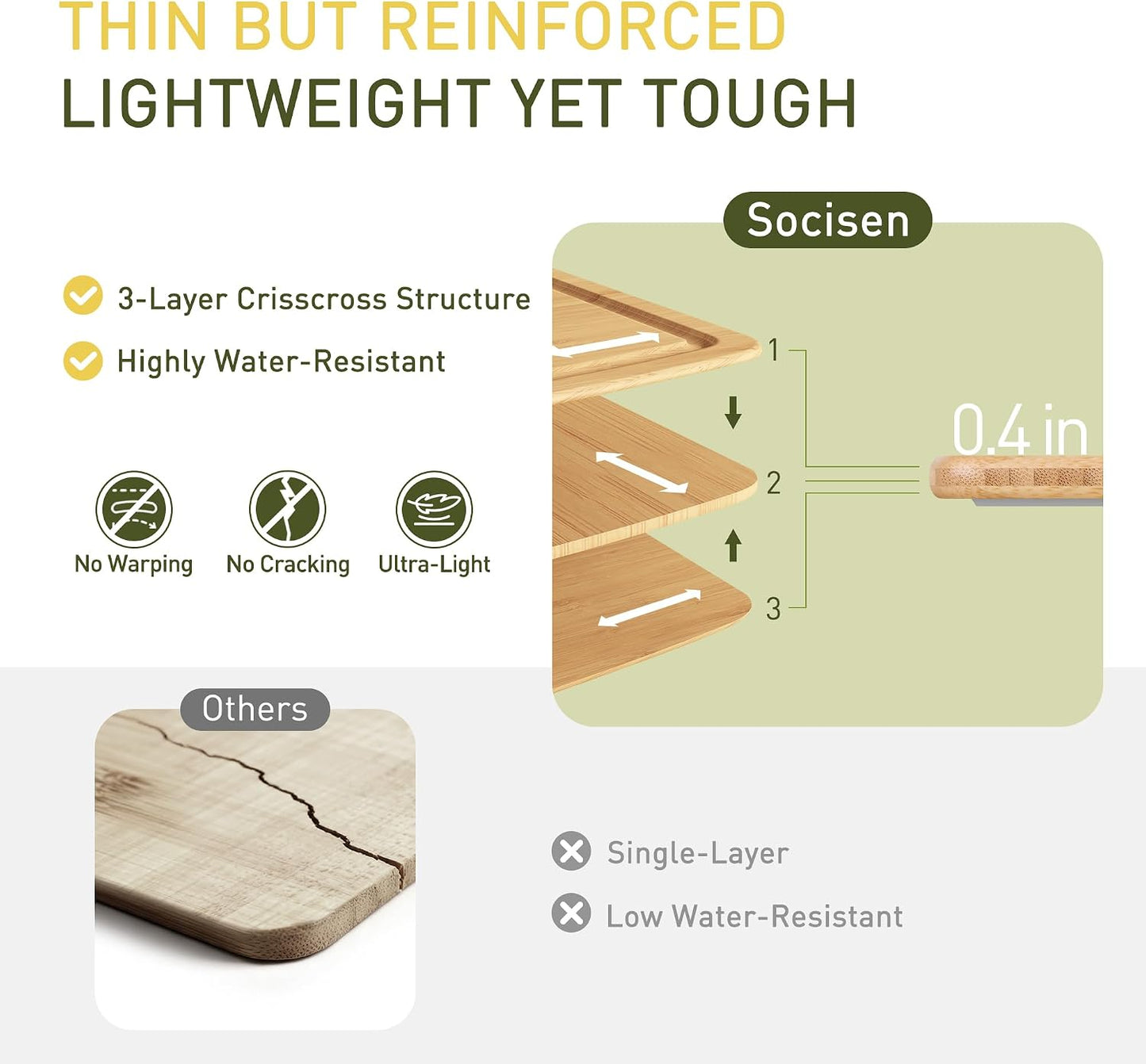 Lightweight Durable Bamboo Cutting Board Set with Non-Slip Feet, Wood Cutting Board for Busy Kitchen, Easy Clean Wooden Chopping Boards with Juice Groove Best House Warming Gift Set of 3 (S+M+L)