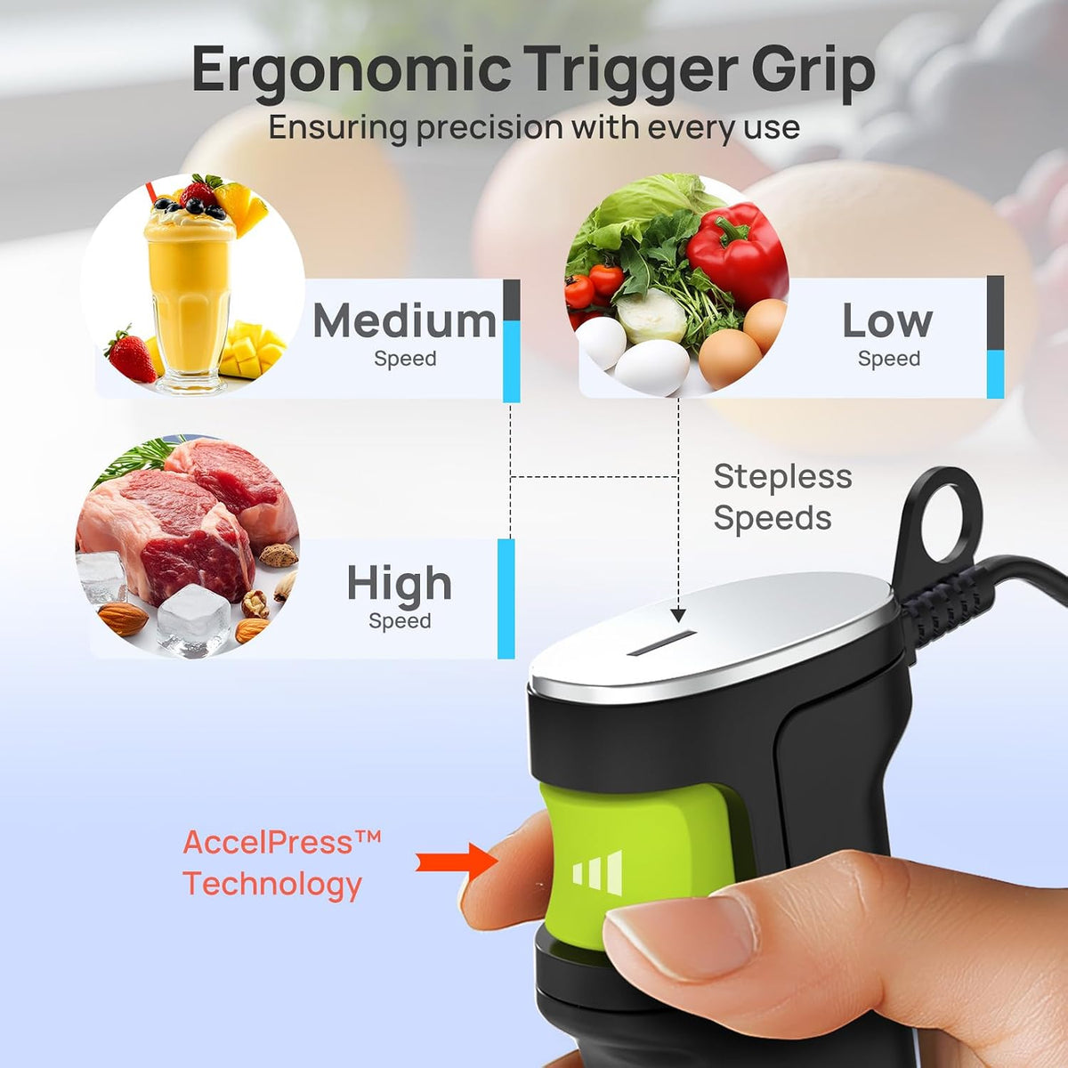 Consciot 4 in 1 Immersion Hand Blender Max 1100W, Trigger Speed Control